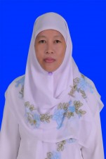 Responsive image